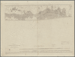 Middle part of the southern coast of Long Island