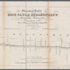 Statistical profile, Erie Canal Enlargement eastern division