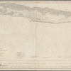 Western part of the southern coast of Long Island: from a trigonometrical survey