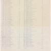 Capezio Dance Award Luncheon Seating List including Genevieve Oswald and Lincoln Kirstein