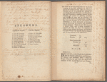 Benjamin Franklin marginal notes in Protest Against the Bill to Repeal the American Stamp Act