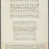 The bi-formed alphabet classifier,