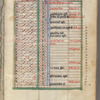 Calendar, [Text 1, with front cover]