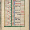 Calendar, [Text 1, with front cover]