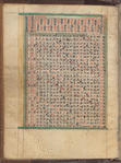 Tables for art of computus