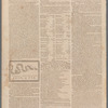 The Pennsylvania gazette