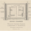 Sound Chamber
