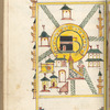 Dala'il al-khayrat