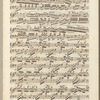 Premièr grand concerto pour le piano forte