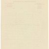 Letter from Diego Boscana on Liga Comunista de Puerto Rico letterhead