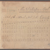 Silas Dickinson's book