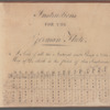 Silas Dickinson's book