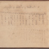 Silas Dickinson's book