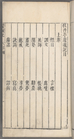 Index