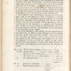 The speech of the Right Honourable John Aislabie, esq.; upon his defence made in the House of lords, against the bill for raising money upon the estates of the South-Sea directors, on Wednesday the 19th of July 1721