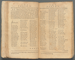 A grammatical institute, of the English language...
