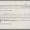 Longitudinal section right side.