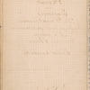 Manuel des exercices de danse théâtrale