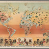 Climatic chart of the world 