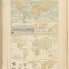Chart of the world exhibiting its chief pysical features; Ethnographical chart of the world shewing the distribution and varieties of the human race