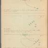 La fille mal gardée