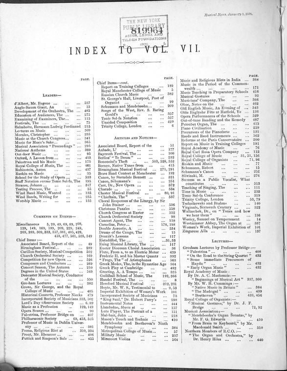 Index