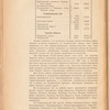 Glavno-Kavkazskai͡a zh. d. Avchaly-Vladikavkazʺ-Voroponovo sʺ vi͡etvi͡ami