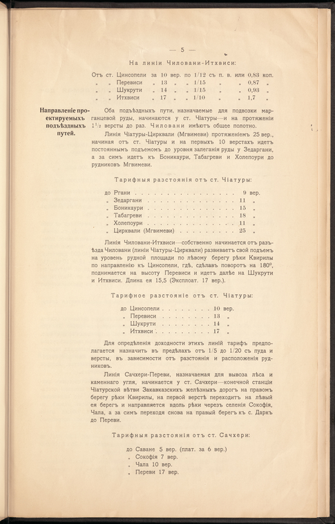 Index