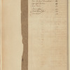 Hooe, Stone & Co. ledger
