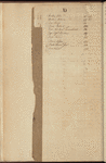 Hooe, Stone & Co. ledger