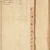 Hooe, Stone & Co. Ledger. 1770-1773