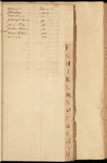 Hooe, Stone & Co. ledger
