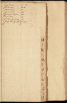 Hooe, Stone & Co. ledger