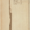 Hooe, Stone & Co. ledger