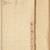 Hooe, Stone & Co. ledger