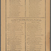 La terrible granizada del 9 de abril de 1904