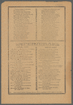 La terrible granizada del 9 de abril de 1904