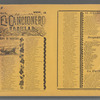 El Cancionero Popular, Hoja Num. 4