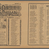 El Cancionero Popular, Hoja Num. 28