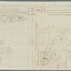 Jenifer & Hooe journal, 1770-1785