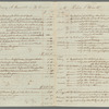 Jenifer & Hooe journal, 1770-1785
