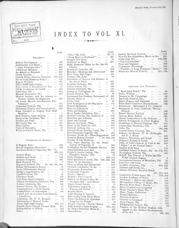 Index