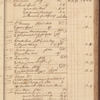 Jenifer & Hooe journal, 1773-1775