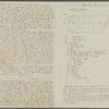 Letter from FMB to [unidentified], 1829 [May?] 24