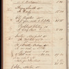 Augustus Porter daybook