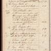Augustus Porter daybook