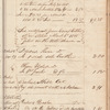 Augustus Porter daybook
