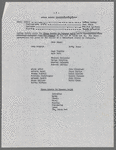 José Limón's choreographic notes for "Missa Brevis"