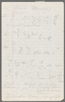 José Limón's choreographic notes for "Psalm"