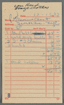 Petty cash receipts for 1973 tour